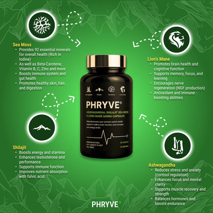 Phryve Performance+